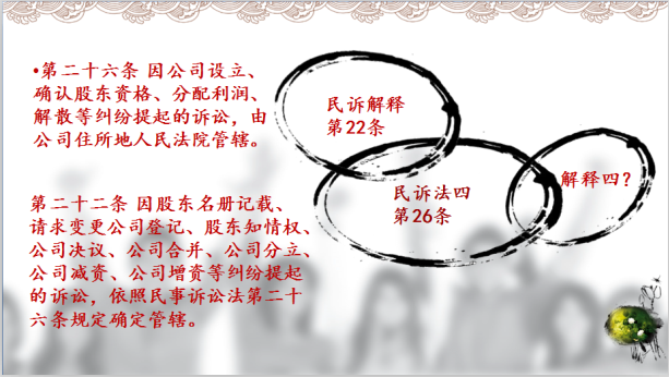 股东代表诉讼1-7