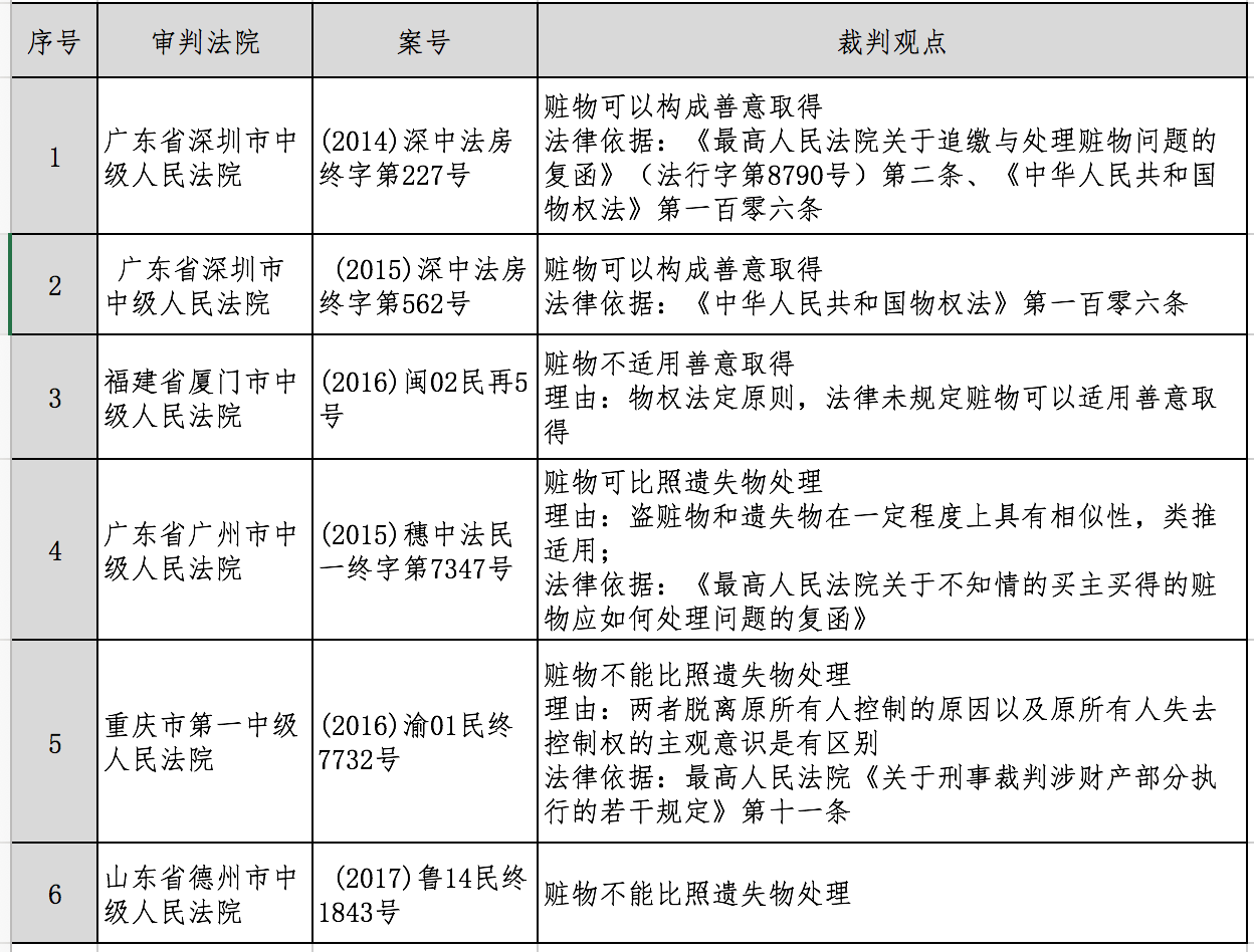 屏幕快照 2017-12-11 22.44.44