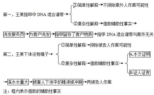 7aeb103b59072e14d8140c65a73d53d5